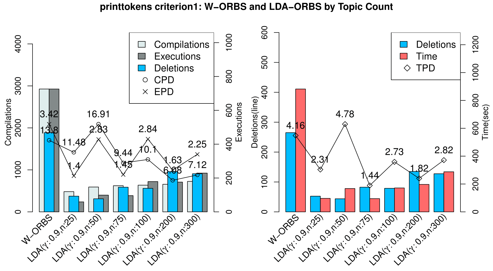 printtokens_criterion1